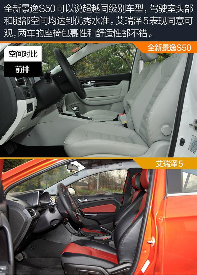 7-10万自主紧凑轿车选谁 全新景逸S50对比艾瑞泽5