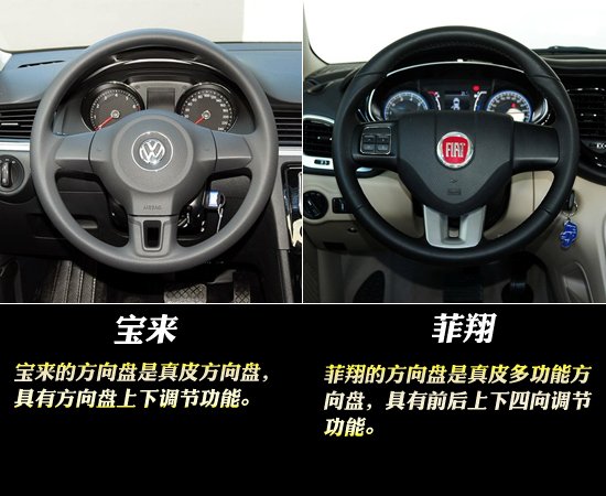一汽是中国汽车工业的长子，但是同为大众集团的合作方，一汽大众在营销上却老是慢上海大众半拍，比如它的迈腾和宝来虽然产品非常好，却卖不过帕萨特和朗逸。说到宝来，它可是一款经典的车型，作为家用车，