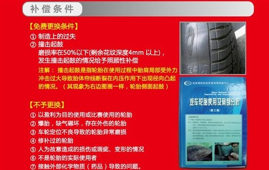 锦湖轮胎检测全程实录 七种情况不予更换