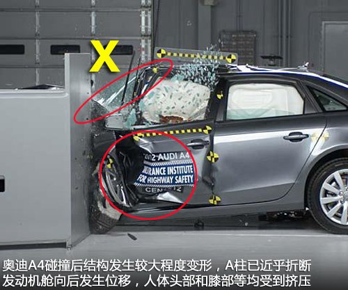 九款豪华车安全性能解析 日系品牌偏低