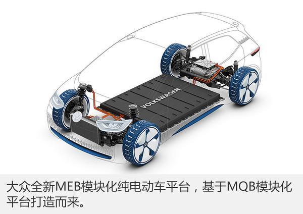 十点一线：大众将基于燃油车在华推10款纯电动车