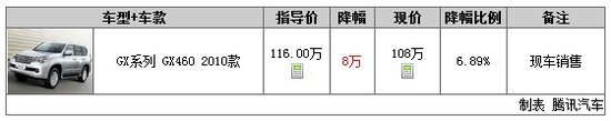 һ20121ڣXC90F(xin)11.9f