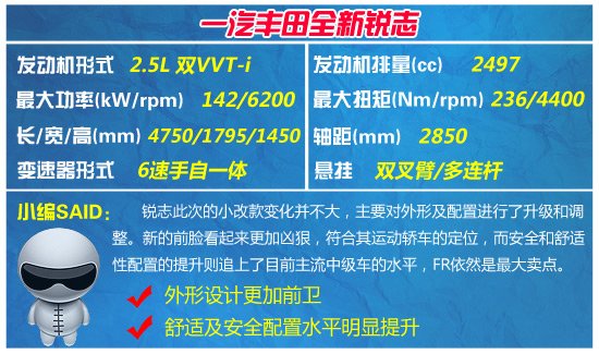 四款新中級(jí)運(yùn)動(dòng)先鋒推薦 新技術(shù)與駕駛樂趣