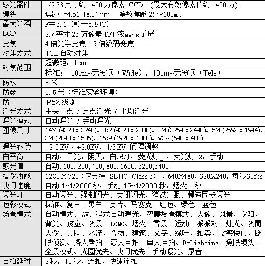 返修率最低的汽车排行_返修率最高的汽车排行榜揭晓