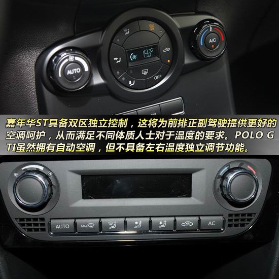 嘉年華ST對(duì)比POLO GTI  時(shí)尚小鋼炮大對(duì)決