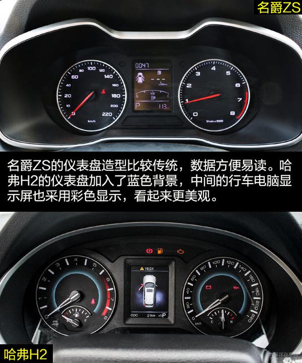 争做年轻人的专属座驾名爵zs对比哈弗h2