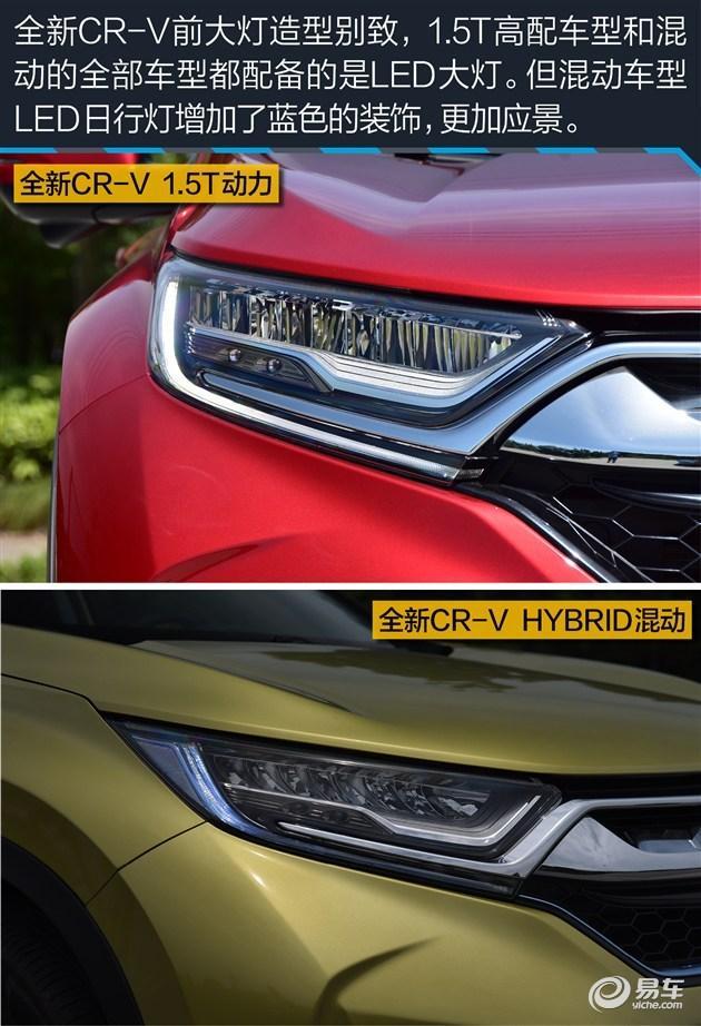 20万元高颜值合资SUV 奇骏/CR-V/探界者/CX-5