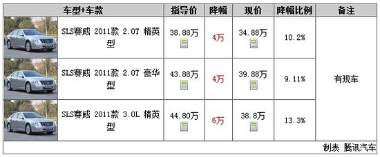 һ20121ڣXC90F(xin)11.9f