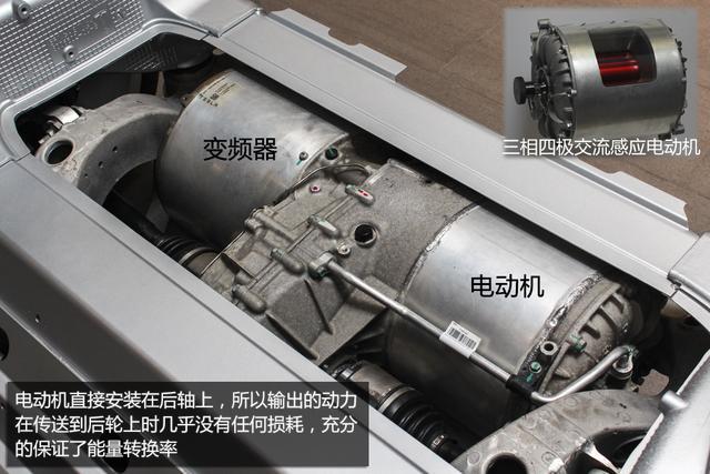 时下热门新能源车型推荐 政策助力发展