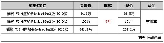 һ20121ڣXC90F(xin)11.9f