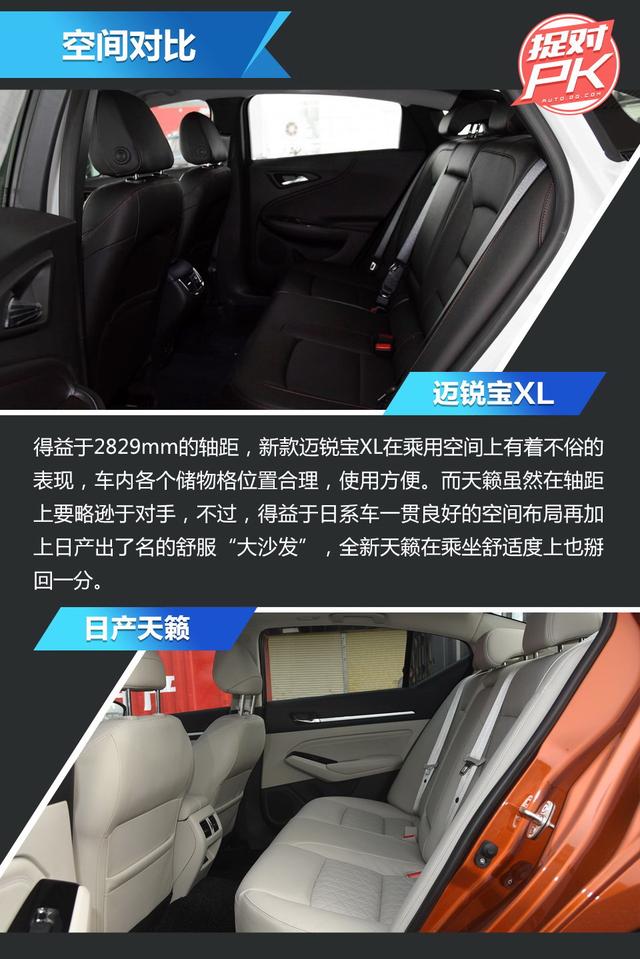哪个才是你的年轻时尚范?新迈锐宝XL对比全新天籁