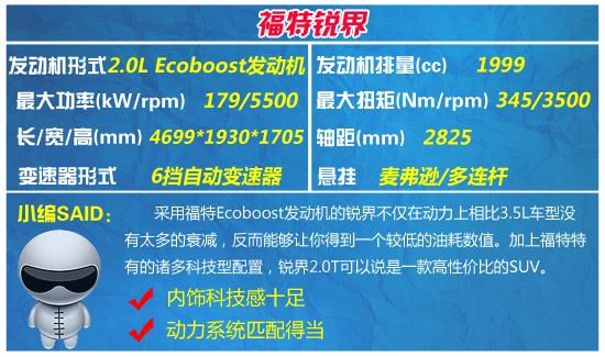 30万元涡轮增压SUV之选 油老虎大翻身