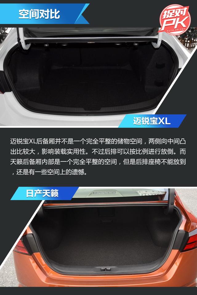 哪个才是你的年轻时尚范?新迈锐宝XL对比全新天籁
