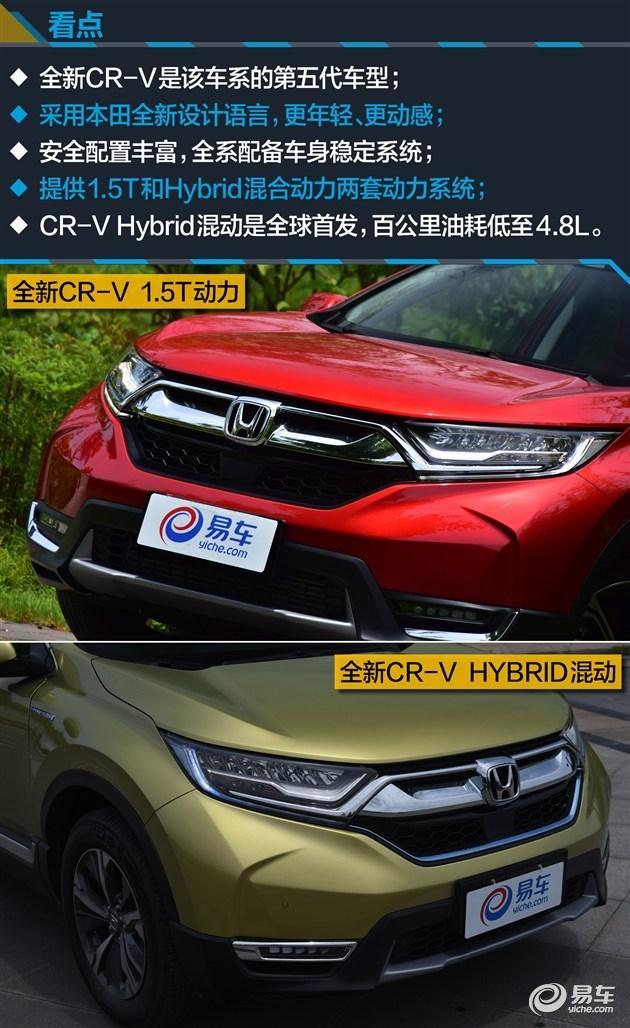 20万元高颜值合资SUV 奇骏/CR-V/探界者/CX-5