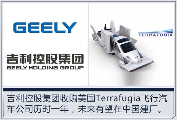 吉利将产飞行汽车 李书福表示2019年上市