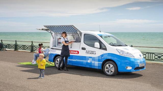 Ariya概念车/ProPILOT高尔夫球等 2020CES日产展现未来出行