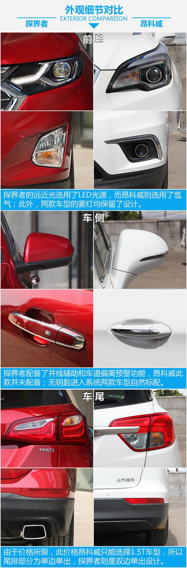 都可以秒杀一般7座车了! 探界者对比昂科威-图5