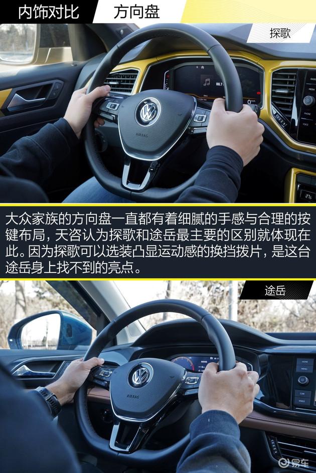 大眾越野汽車全部車型_大眾全部車型及報價_一汽大眾車系列全部車型