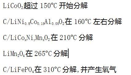 BMS技术：电池管理系统对电动汽车意味着什么？