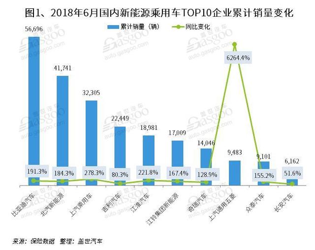 2018ϰԴó綯 Ѹ