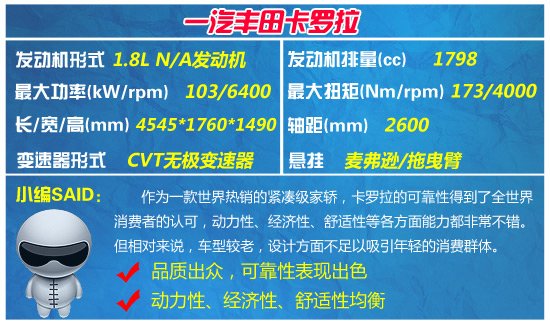 各科老师最般配紧凑车型推荐 各有所爱