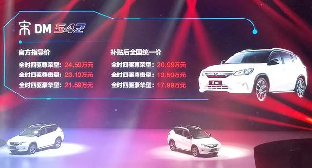 2017上海车展上市新车汇总 8.89-6680万元