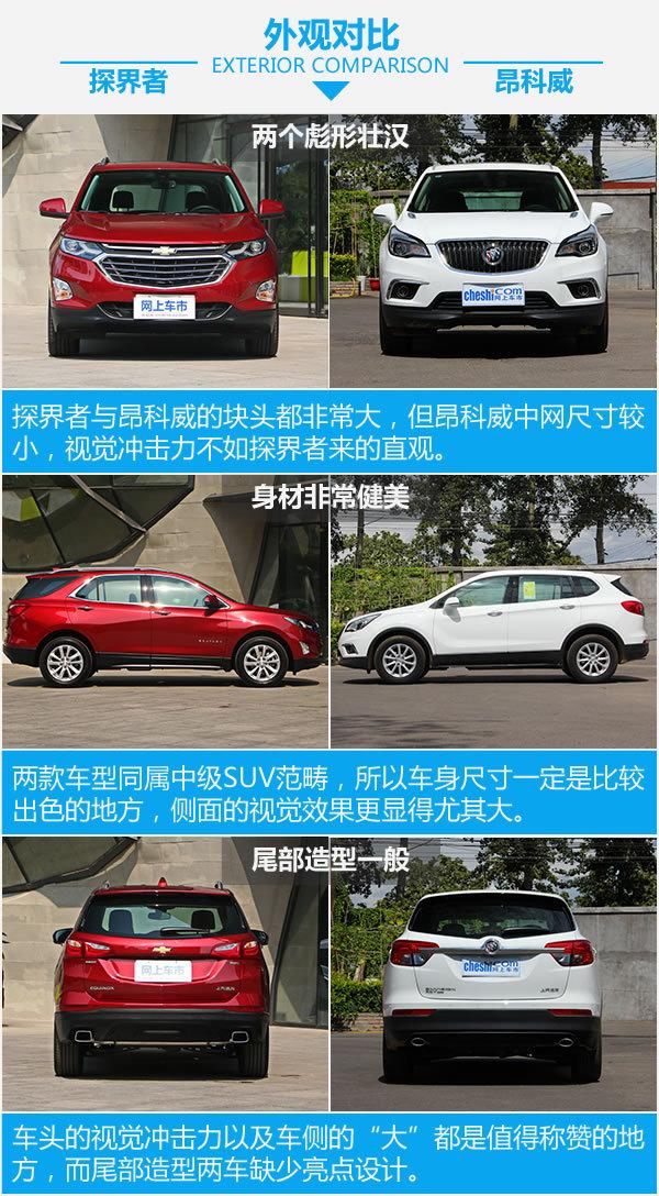 都可以秒杀一般7座车了! 探界者对比昂科威-图4