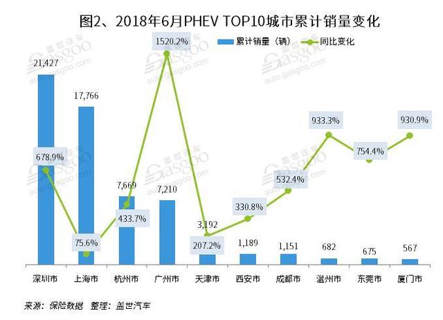 2018ϰԴó綯 Ѹ