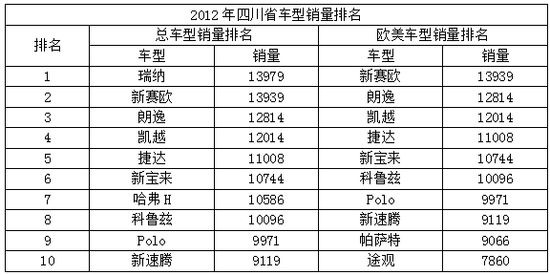 美国品牌排名_美国包品牌十大排名(2)