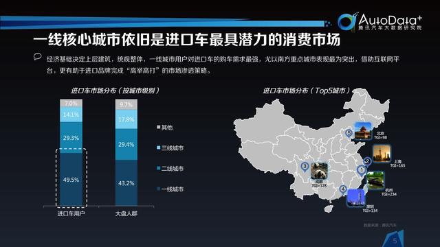 gdp选什么地域_还有哪些省份经济数据造假(3)