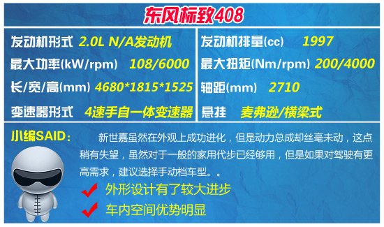 4款务实型紧凑级车推荐 家用得力好帮手