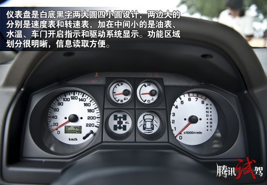 帕杰罗v73内饰仪表盘图