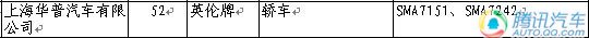 标志508、腾翼C50——222期新车准入目录速报
