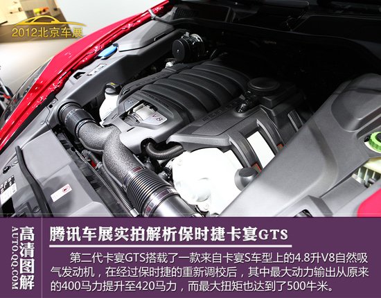 [图解新车]全新保时捷卡宴GTS 动力再提升
