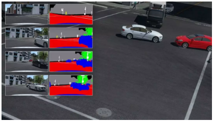 自動駕駛汽車要有國際安全測試標準了-佛山市依時利新科技有限公司