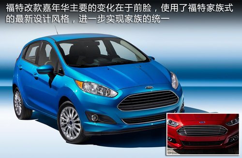 福特改款嘉年华升级6AT 部分主要参数曝光