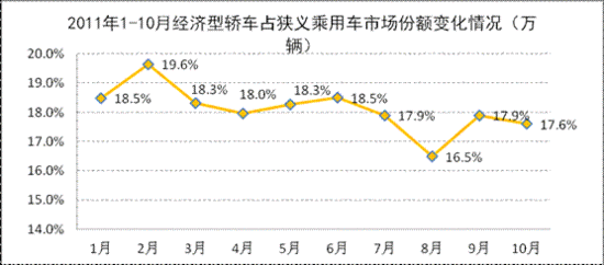 2019年10月经济形势_2019年1 3月份通信业经济运行情况(3)