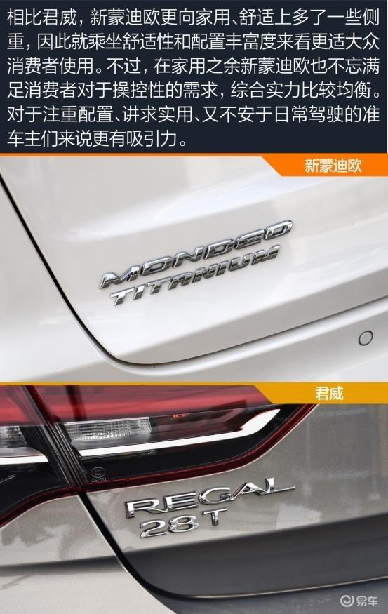 车圈儿里的运动型选手 福特新蒙迪欧对比别克君威
