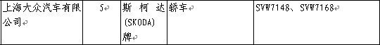           奔驰GLK、K2两厢——227期新车准入目录速报