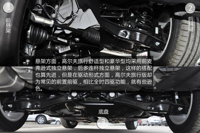 新车实拍高尔夫舒适旅行版到店旅行家