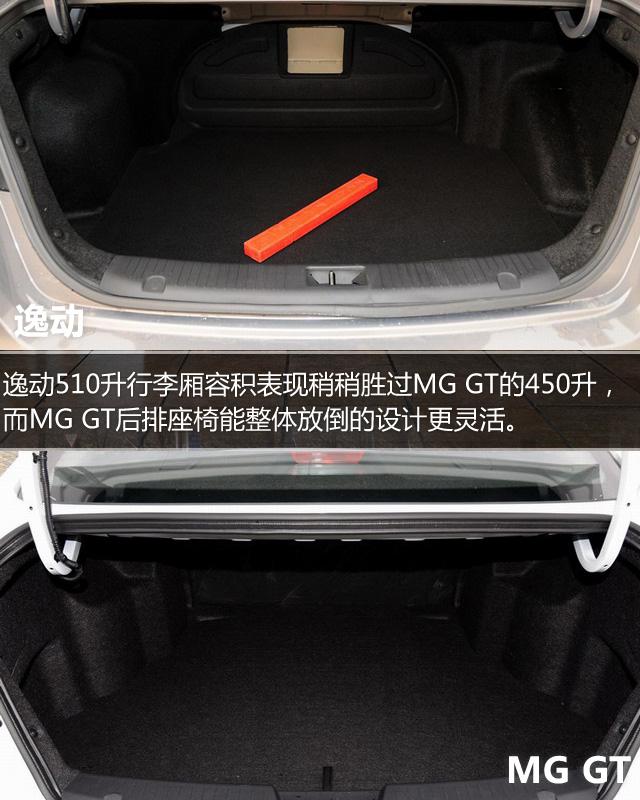 2015款逸动对比MG GT 综合素质媲美合资