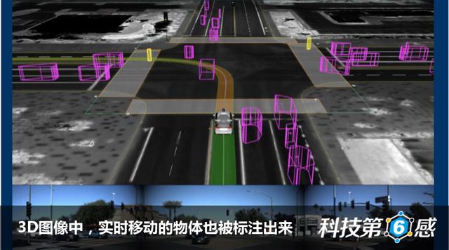 科技第六感：技术比车企先进 谷歌无人驾驶为何搁浅？