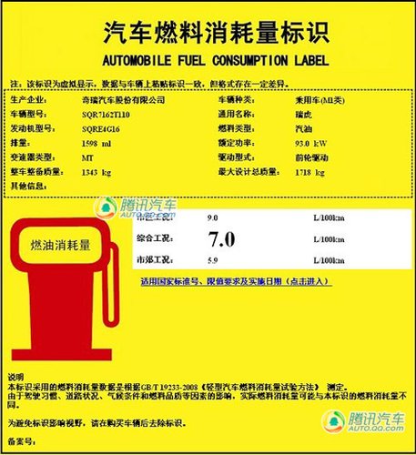 换新发动机 奇瑞瑞虎改款车目录编号现身