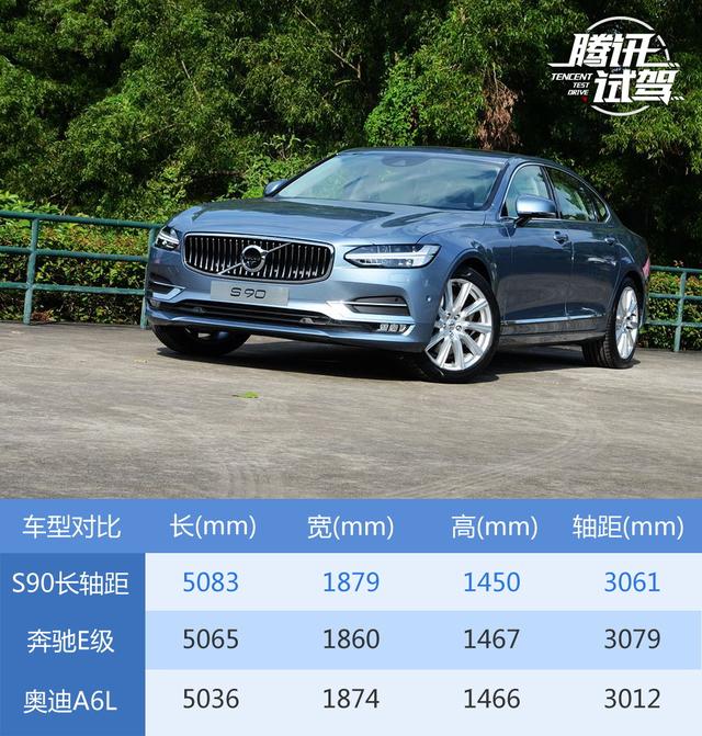主打空间舒适性 试驾国产沃尔沃S90长轴版