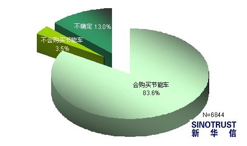 ܳ飺8ѡ
