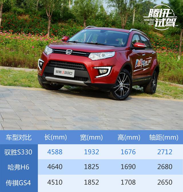 配置逆天的10万级suv 试驾江铃驭胜s330_汽车_腾讯网