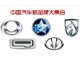 [腾讯车视点]品牌大爆炸福兮祸兮？