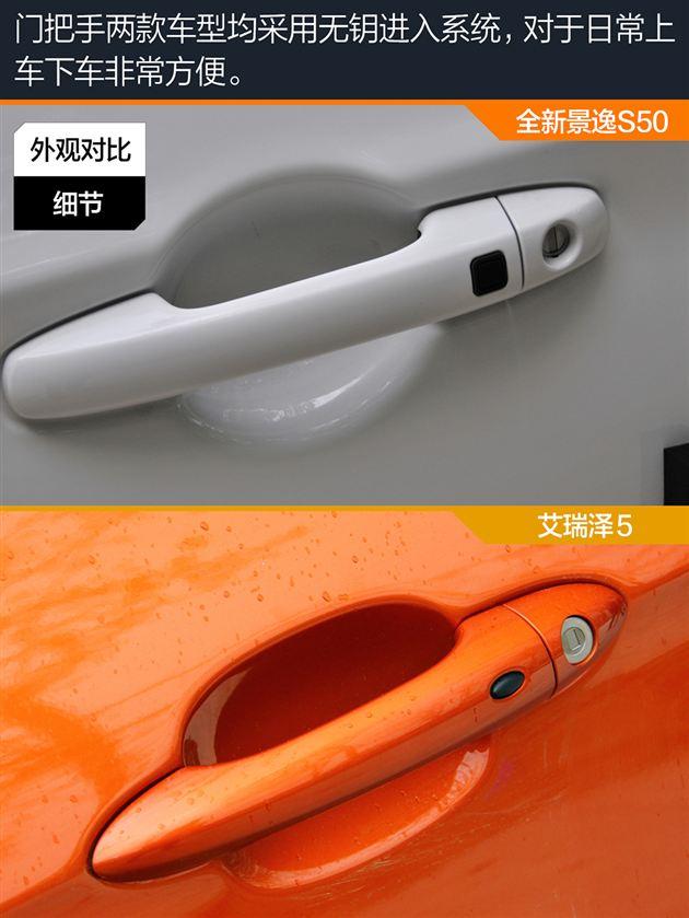 7-10万自主紧凑轿车选谁 全新景逸S50对比艾瑞泽5