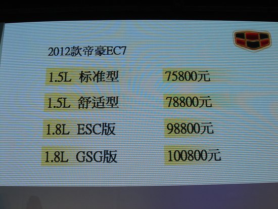 2012款帝豪EC7系上市 售7.28-10.98万元