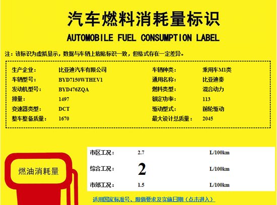 [国内车讯]比亚迪秦10月上市 百公里油耗2L